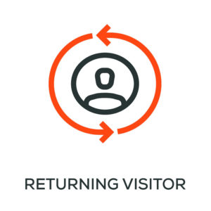 Returning Visitor